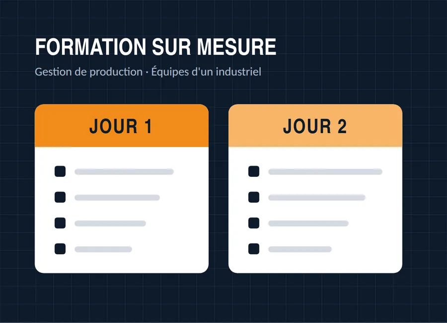 Illustration : formation sur mesure de 2 jours en gestion de production